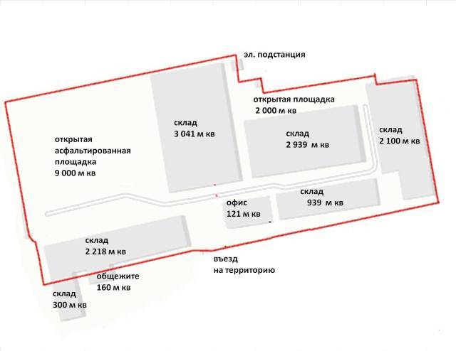Действующий арендный бизнес. Склады 11185 кв.м в Подмосковье, Раменский р-н - Изображение 2
