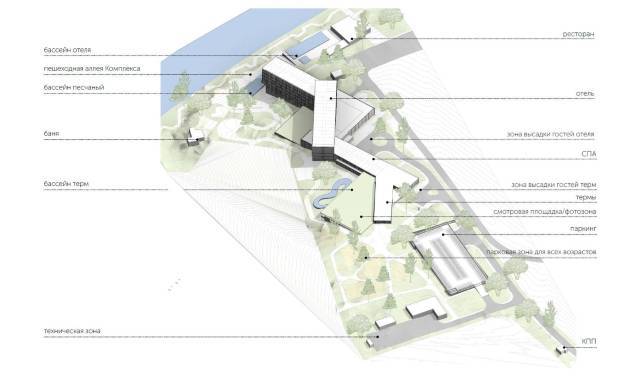 Инвестиционный проект Апарт-отеля 4* на береговой линии – 5,5 Га в пригороде Новосибирска - Изображение 11
