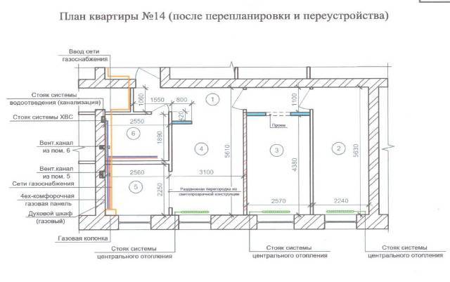 Квартира 55,0 кв.м, г. Рязань, мкр. Горроща - Изображение 26